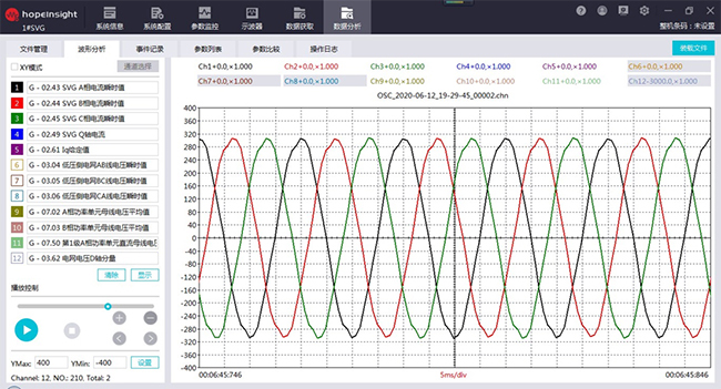 1676877654383122YHmw.jpg 乘風破浪 禾望SVG打破行業掛而不用的傳說 (1).jpg