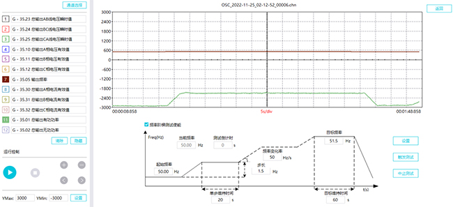 1676964282474460NB1J.jpg 禾望電氣多功能電網模擬裝置助力多個風電場通過并網性能測試 (1).jpg