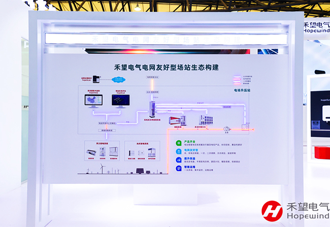 大放光彩，禾望驚艷2021上海光伏展 (3).jpg